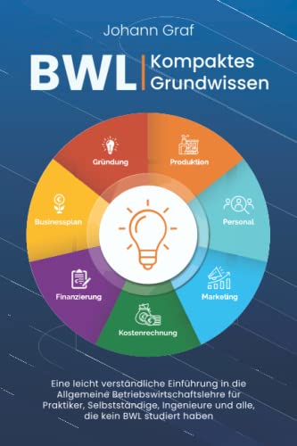 BWL Kompaktes Grundwissen - Eine leicht verständliche Einführung in die Allgemeine Betriebswirtschaftslehre